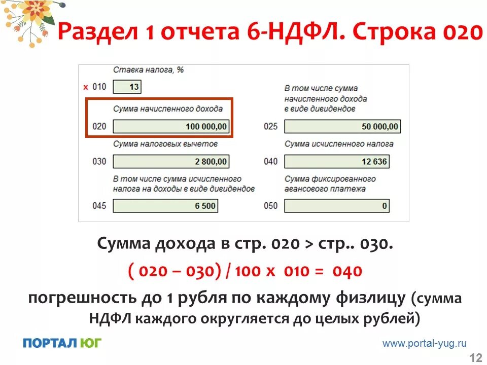 Ндфл статусы. Отчет 6 НДФЛ. Сумма вычетов в 6 НДФЛ. Строка 020 6 НДФЛ. Строка 40 6 НДФЛ.