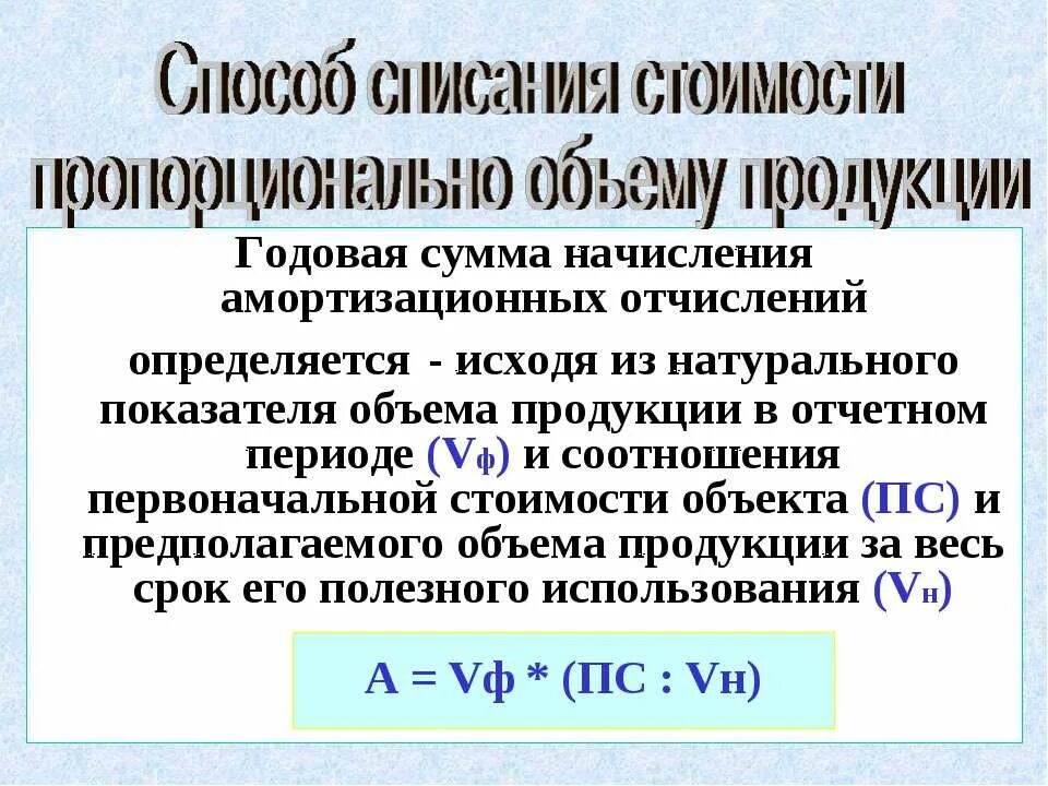 Произведены амортизационные отчисления