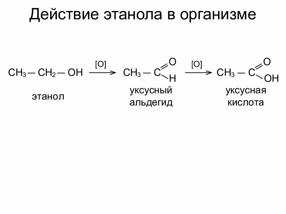 Этанол уксусный альдегид. Уксусный альдегид из этилового спирта. Из уксусного альдегида получить этанол.