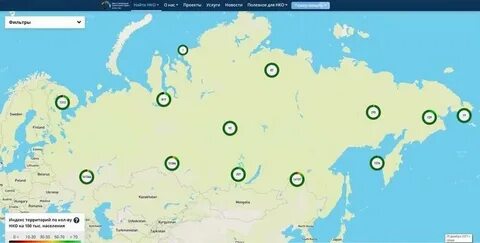 Карта нко