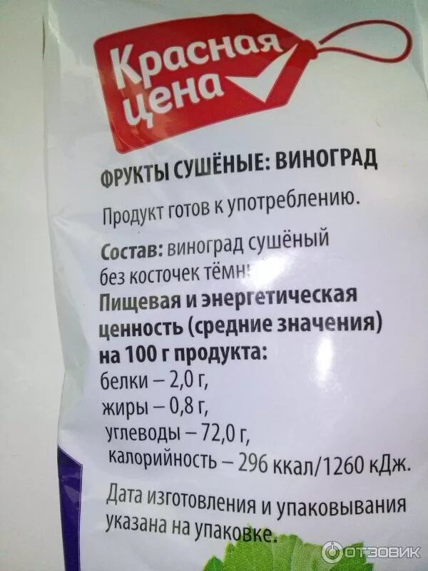 Изюм калорийность. 100 калорий в сухофруктах. Изюм белки жиры углеводы на 100 грамм. Изюм калорийность. Изюм черный калорийность на 100.