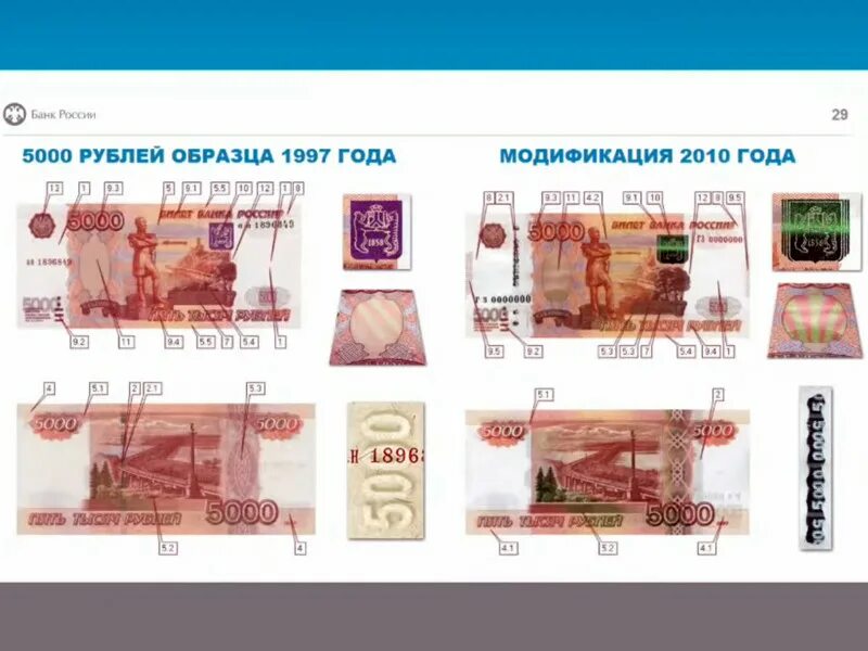 5000 рублей месяц. Банкноты 5000 рублей. Российские купюры 5000. 5 Тысяч рублей. Номинал 5000 рублей.