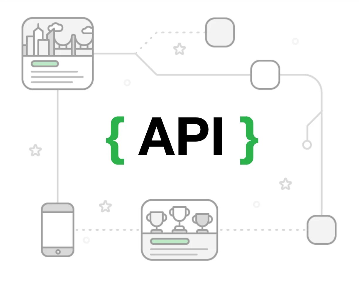 API картинка. API Графика. API illustration. API интеграция. Prod api