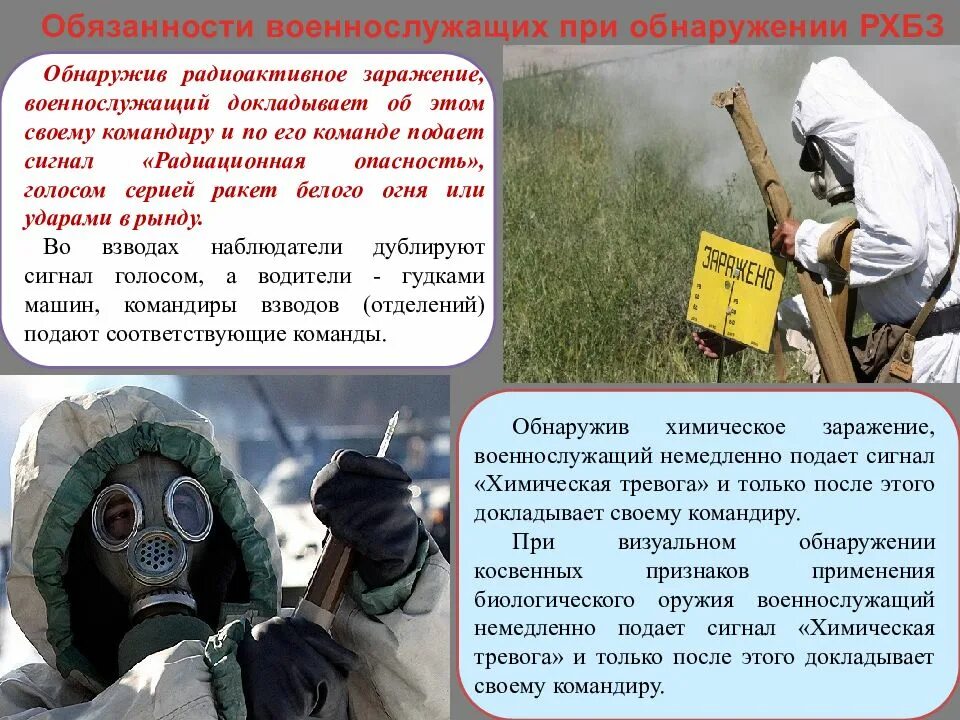 Способы защиты от облучения. Радиоактивное заражение защита населения. Зона поражения радиации после ядерного взрыва. Защита населения от чс средства индивидуальной защиты. Защита при радиационных авариях.