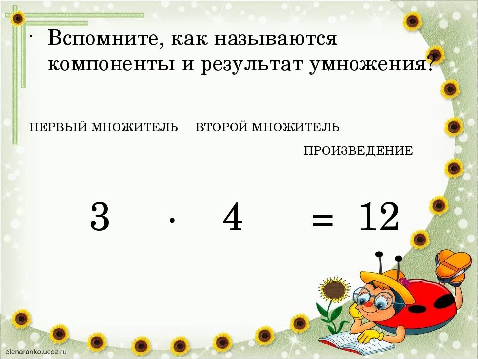 Результат умножения. Как называются компоненты и Результаты умножения. Первый множитель второй множитель произведение. Компоненты умножения 2 класс задания.