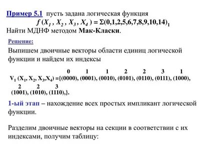 Метод мак класки минимизация