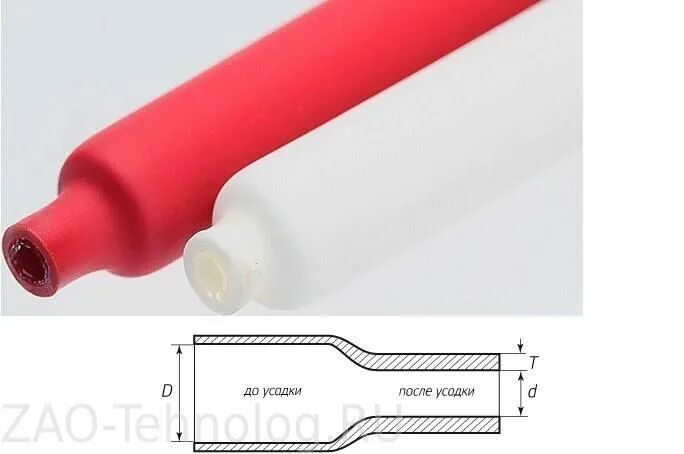 ттк 10*32. трубка термоусадочная с клеевым слоем ттк-(4:1)-32/8. диаметр термоусадочной трубки ттк. преимущества компании ттк. травматический пистолет ттк-дф.