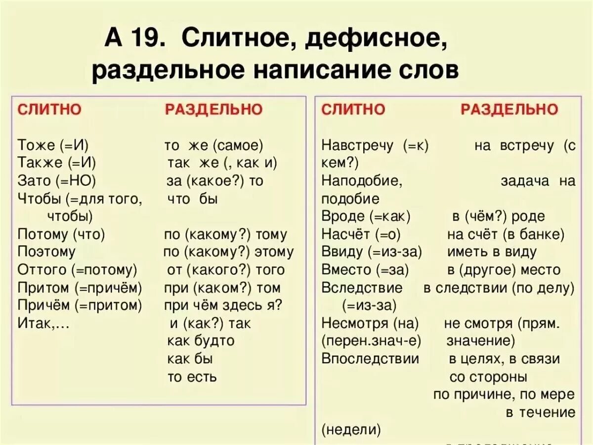 Как пишется раздельно слово русский