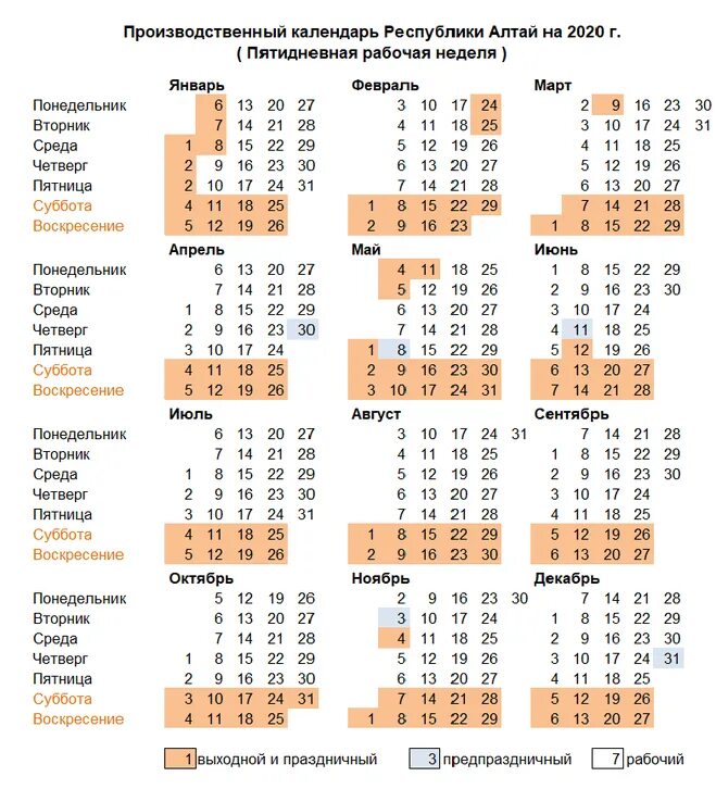 Норма часов 2022. Календарь на 2022 год с праздниками и выходными выходные снизу. Производственный календарь на 2022 год для пятидневной рабочей недели. Выходные и праздничные дни в 2022 году в России. Производственный календарь на май 2022 года с праздничными днями.