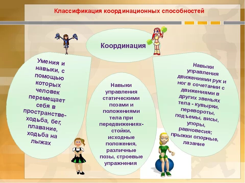 Игровой метод развития координационных способностей. Совершенствование координационных способностей. основы воспитания координационных способностей. способы развития координации. методы развития координационных способностей.