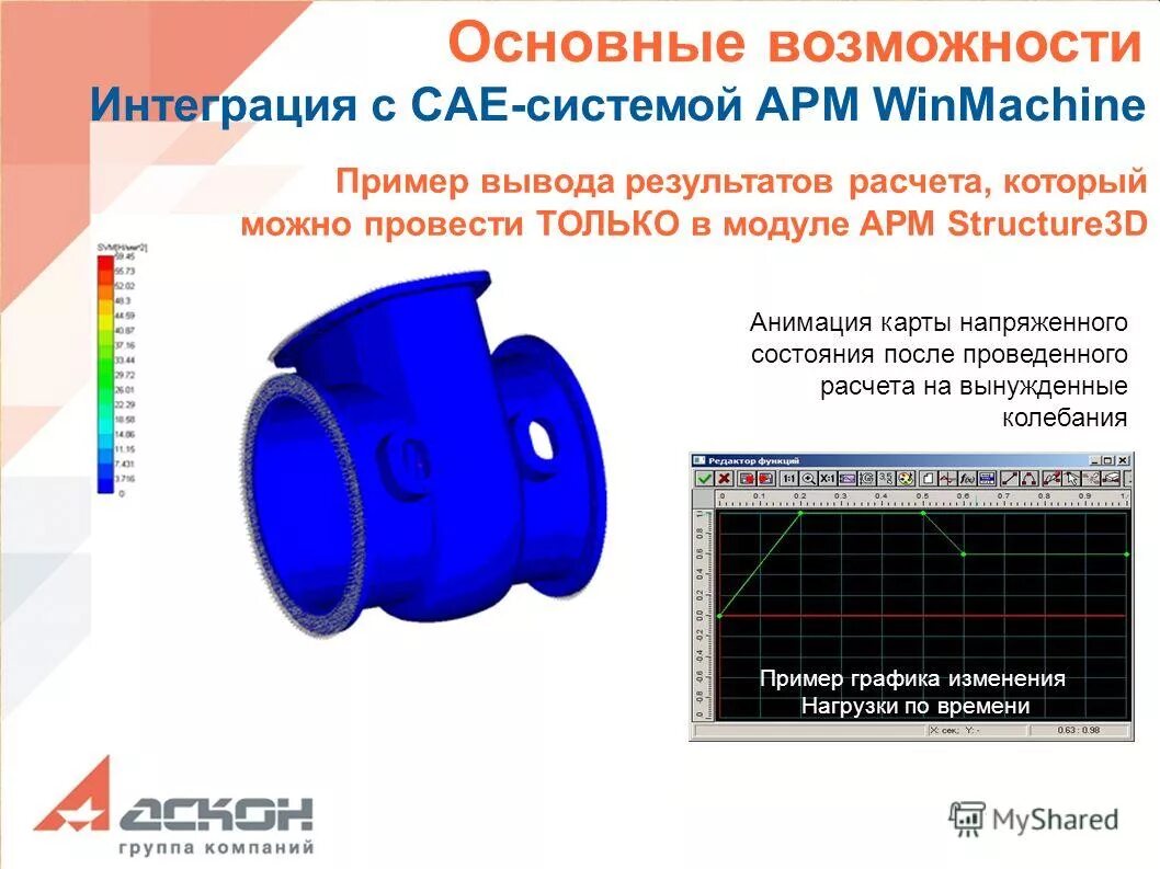 формат вычислений matlab. вывод или заключение. формула для вычисления числа размещений. вывод оценки эффективности. заключение для проекта задачи расчеты.