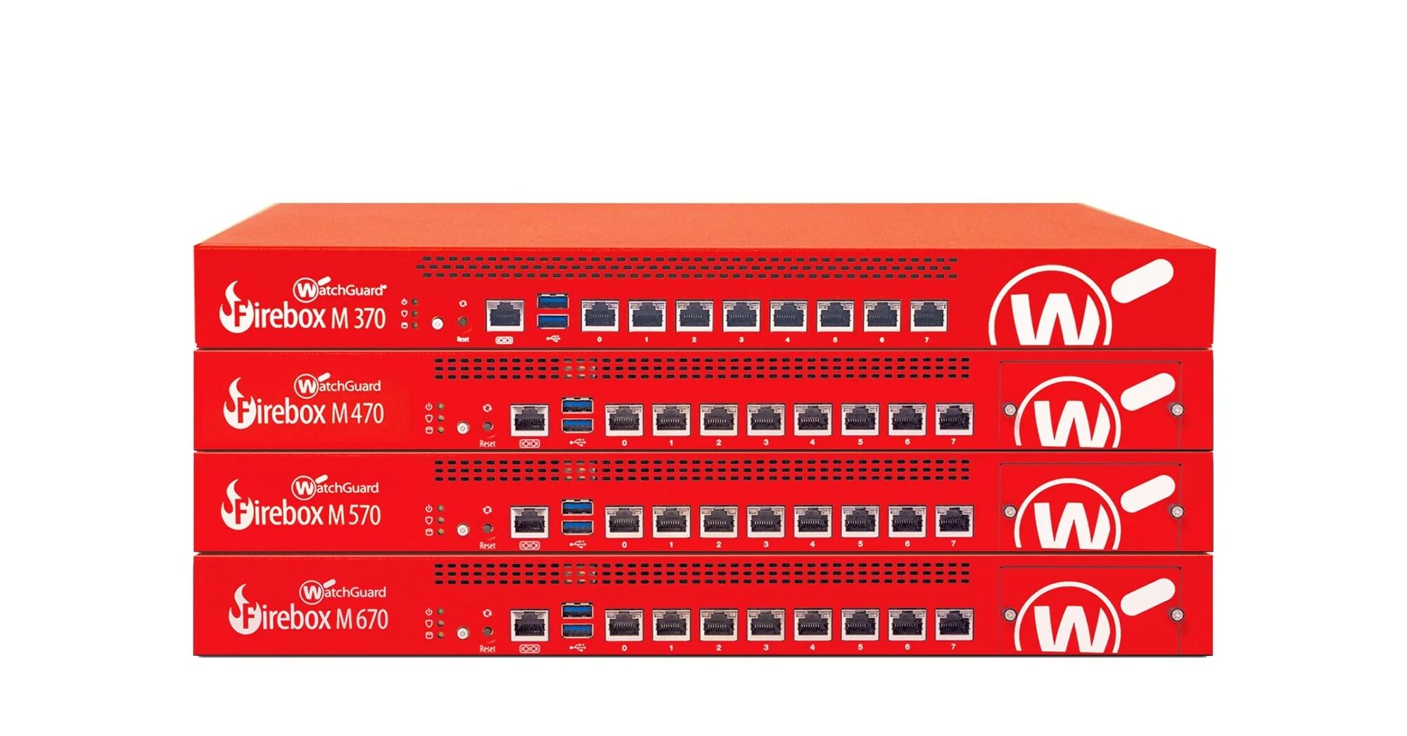 Watchguard. Firebox межсетевой экран. WATCHGUARD Firebox m470. WATCHGUARD Technologies, Inc.. WATCHGUARD® Firebox® x750e (брандмауэр).