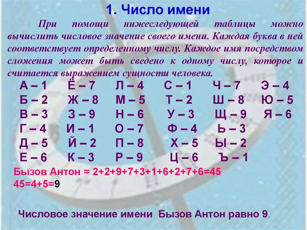 Расшифровка значения чисел. Значение цифр. Значение цифр в нумерологии. Нумерология обозначение цифр. Цифры имени нумерология.