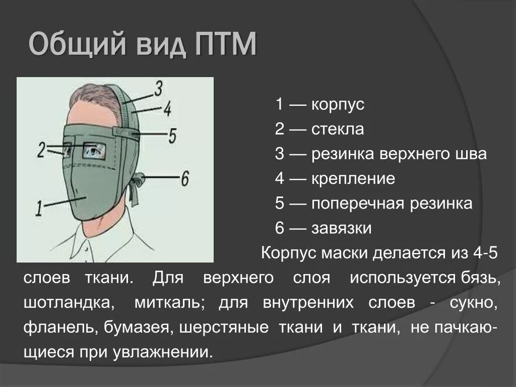 Противопыльная тканевая маска (ПТМ). Противопыльная маска ПТМ 1. Противопыльная тканевая маска (ПТМ) И ватно-марлевая повязка.. Противопыльная тканевая маска ПТМ 1 состав. Состав маска 1