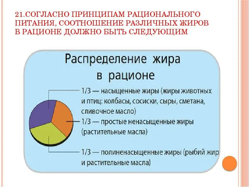 Соотношение жиров животных и. Соотношение растительных и животных жиров в рационе питания человека. Соотношение жиров животных и. Соотношение 1 1 4 белки жиры углеводы. Жиры в рационе питания человека.