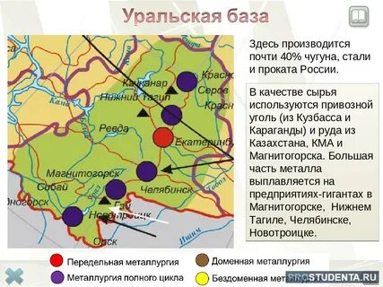 Названия промышленных центров на урале