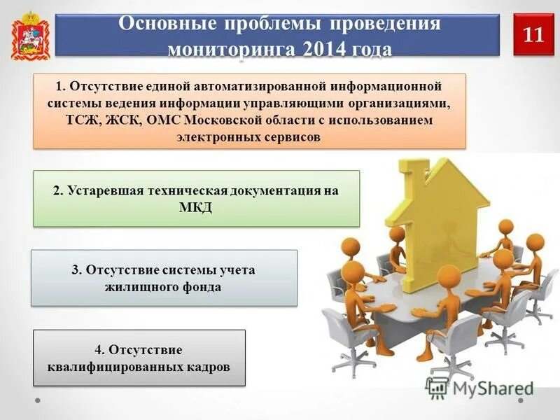 проведение мониторинга технического состояния многоквартирных домов
