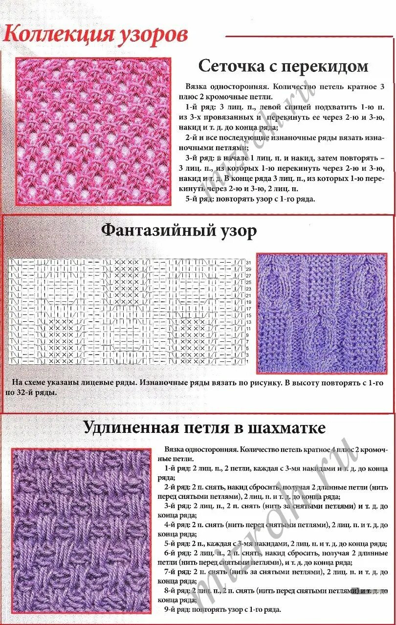 Простые схемы ажурного вязания спицами для начинающих с описанием. Образцы вязание спицами ажурные со схемами. Простые ажурные узоры для вязания спицами с описанием и схемами. Простая ажурная вязка спицами для начинающих схемы.