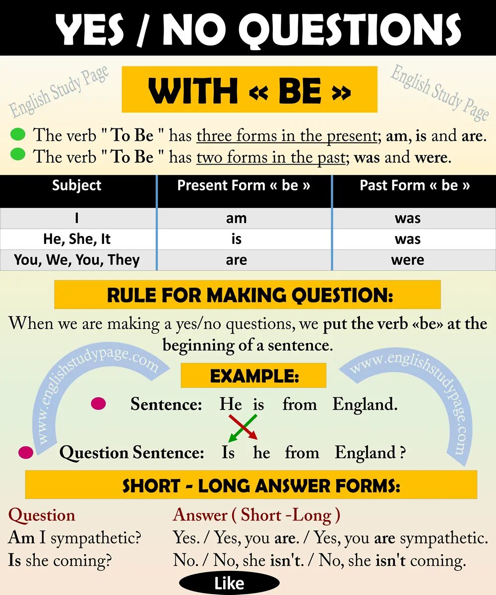 Answer form