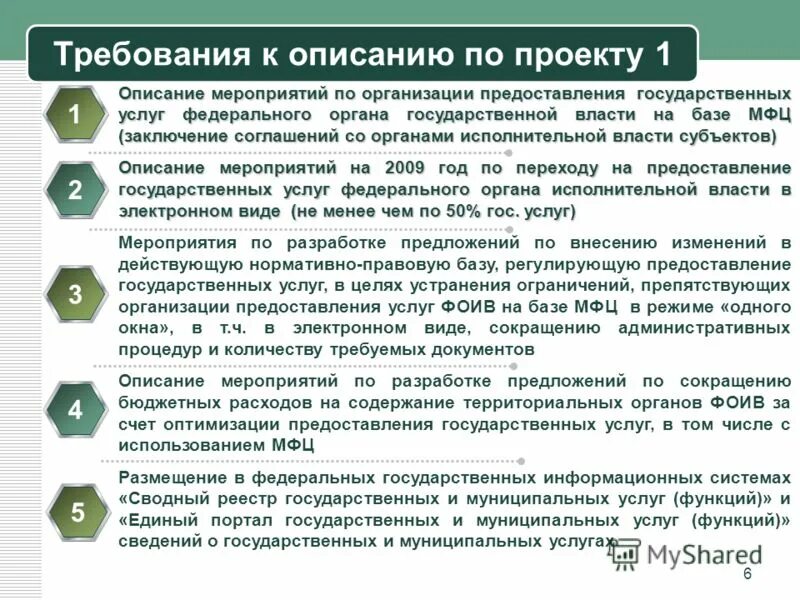 Организация мероприятия описание