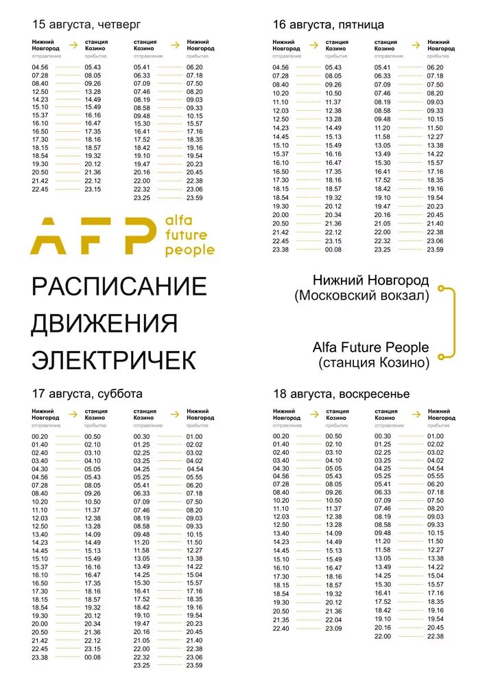 Расписание электричек большое козино