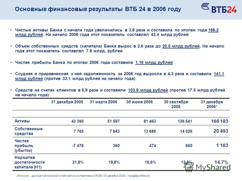 втб результаты расписание. евролига таблица баскетбол 2020-2021. таблица единой лиги втб 2022 2023. втб результаты расписание. баскетбол единая лига втб турнирная таблица 2022.
