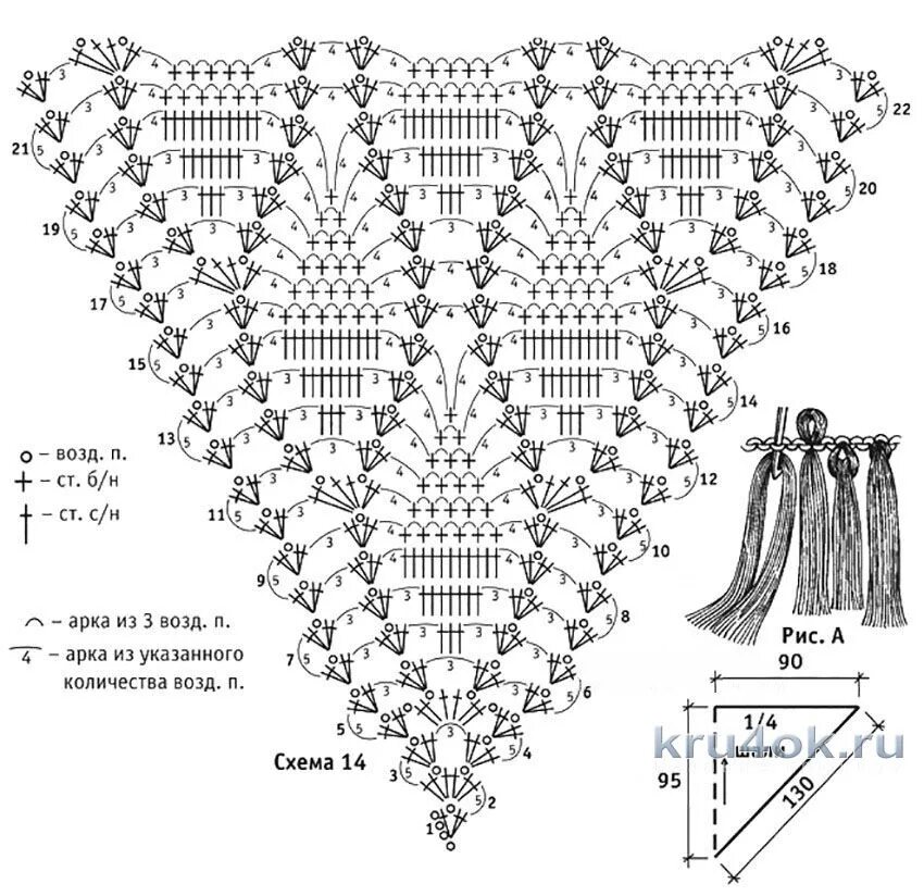 Схема вязание крючком шали узор ананас. Шаль вязаная крючком узором ананас. Шаль крючком узор ананас.