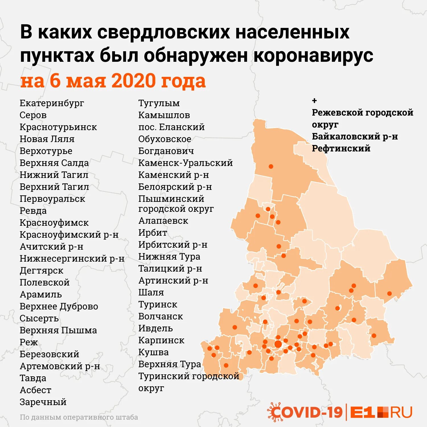 Коронавирус статистика свердловская на сегодня. Города свердловской области список. коронавирус в свердловской области. города свердловской области по населению. карта свердловской области области коронавирус.