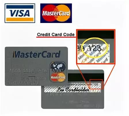 Security code перевод. Security code перевод