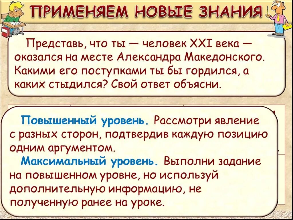 Тест по теме македонские завоевания. Завоевания Македонского кратко.