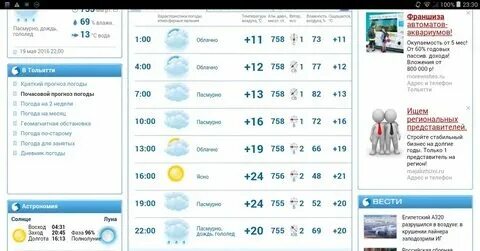 Погода в пушкино в ноябре