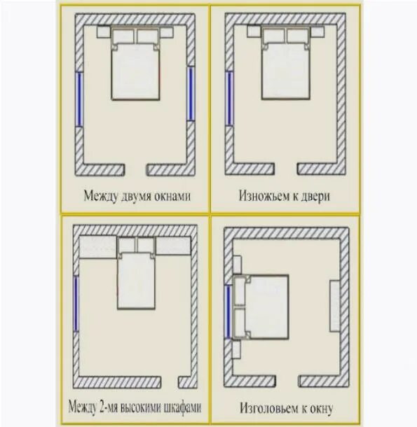 Ba Gua figuur - Google zoeken Consejos de decoración, Plano de vivienda, Camas m