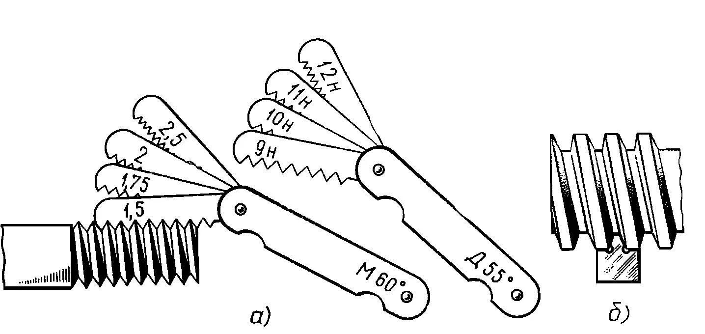 Измерение шага резьбы штангенциркулем. Как измерить диаметр внутренней резьбы штангенциркулем. Измерить шаг резьбы штангенциркулем. Измерение шага резьбы штангенциркулем. Линейка для замера резьбы.