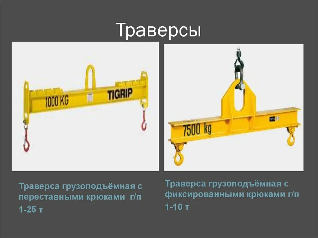 Траверса станка. Траверса грузоподъемная 10т. траверса регулируемая на 10 тонн. траверса линейная грузоподъемная 10т. траверса т10аи.3м.