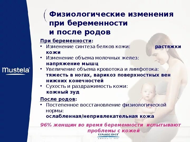 Проблемы беременности и родов