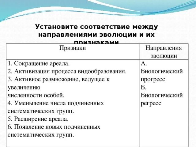 Установите соответствие между направлениями эволюции. Признаки направления эволюции. Установите соответствие между эволюционными изменениями. Установите соответствие между организмами и направлениями эволюции.