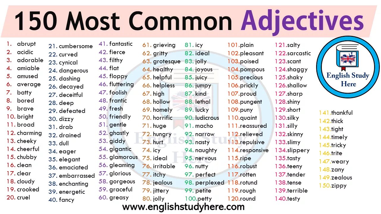 Adjective в английском. 100 Adjectives English. List of adjectives in English с переводом. Прилагательные в английском языке. Adjective слова