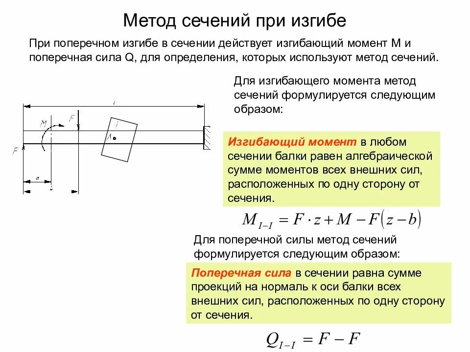 Метод сечений при изгибе. Изгибающий момент в поперечном сечении балки. Деформации при изгибе балки при изгибе. Изгиб. Поперечная сила и изгибающий момент в сечении. Что значит изгиб