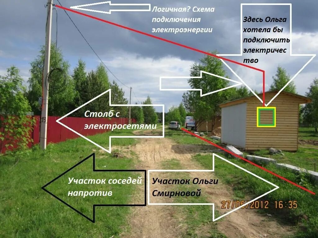 Подключение газа телефон. Электричество на дачном участке. Проведение электричества к земельному участку. Столб на участке для подключения электричества. Границы участка.