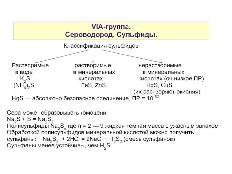 Определить сероводород в воде. Сероводород и сульфиды. Классификация сероводорода. Классификация сульфидов. Группы сульфидов.