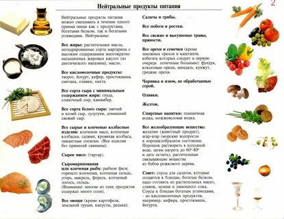 Список продуктов правильного питания на каждый день