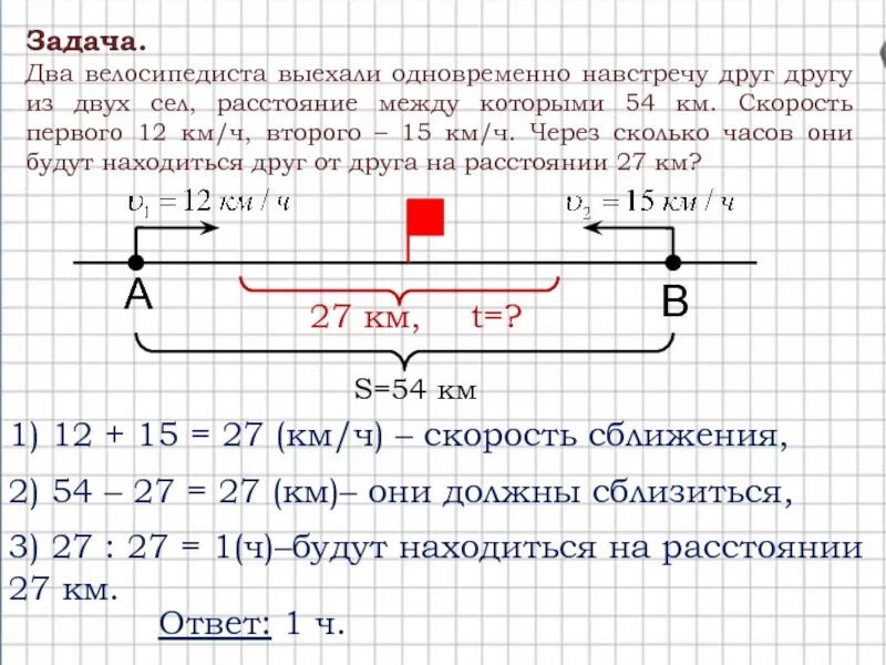 6 35 находится между. Одновременно навстречу друг другу. Два велосипедиста выехали одновременно. Задача про двух велосипедистов. Два велосипедиста выехали одновременно навстречу друг другу.