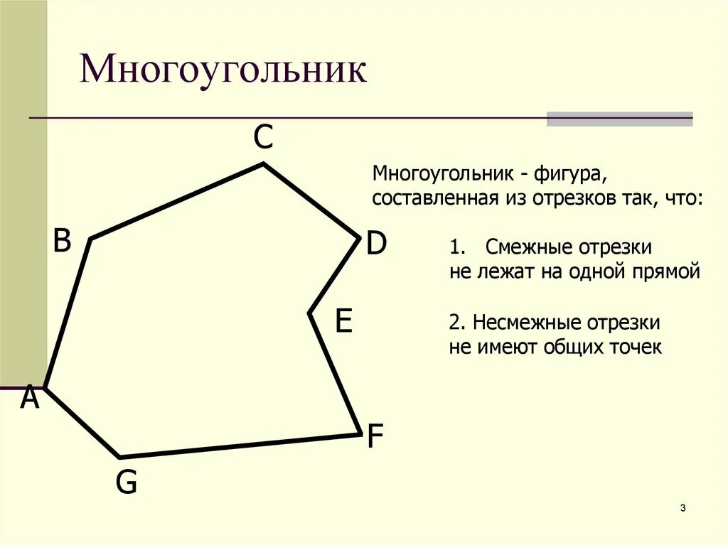 Углы вершины стороны многоугольника. Несмежные отрезки. Смежные и несмежные отрезки. Элементы многоугольника. Смежный многоугольник.