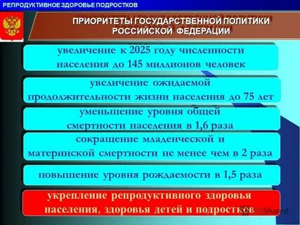 Закон о репродуктивном здоровье