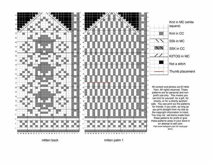 Рукавицы с узором спицами для женщин схемы. Варежки спицами мужские схемы и описание простые. Простые варежки спицами схема. Схемы для варежек спицами. Простые варежки спицами схема.