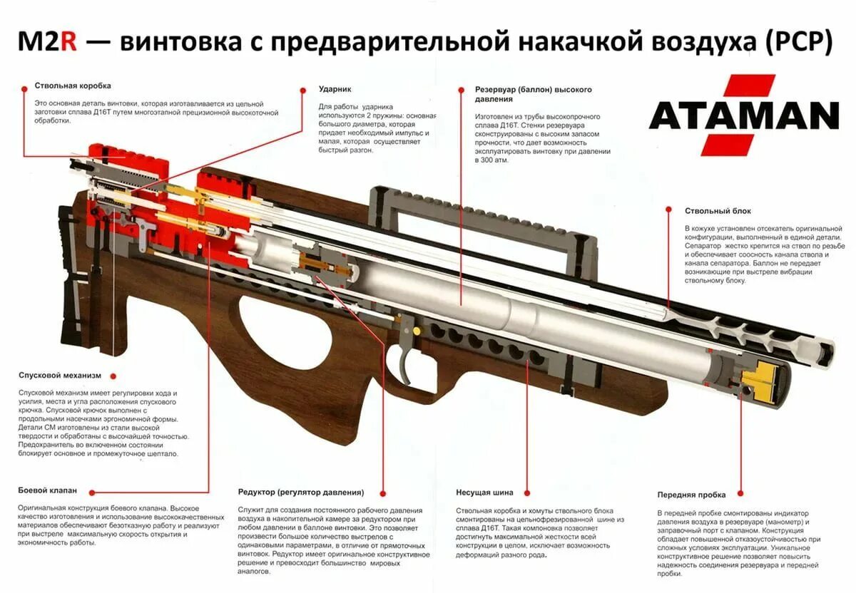 Принципиальная электрическая схема - CormanStroy.ru