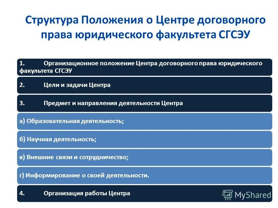 Положение о структурном подразделении предприятия. Образец положения об организационной структуре компании. Структура положения о предприятии. Положение структура документа. Положение структура документа.