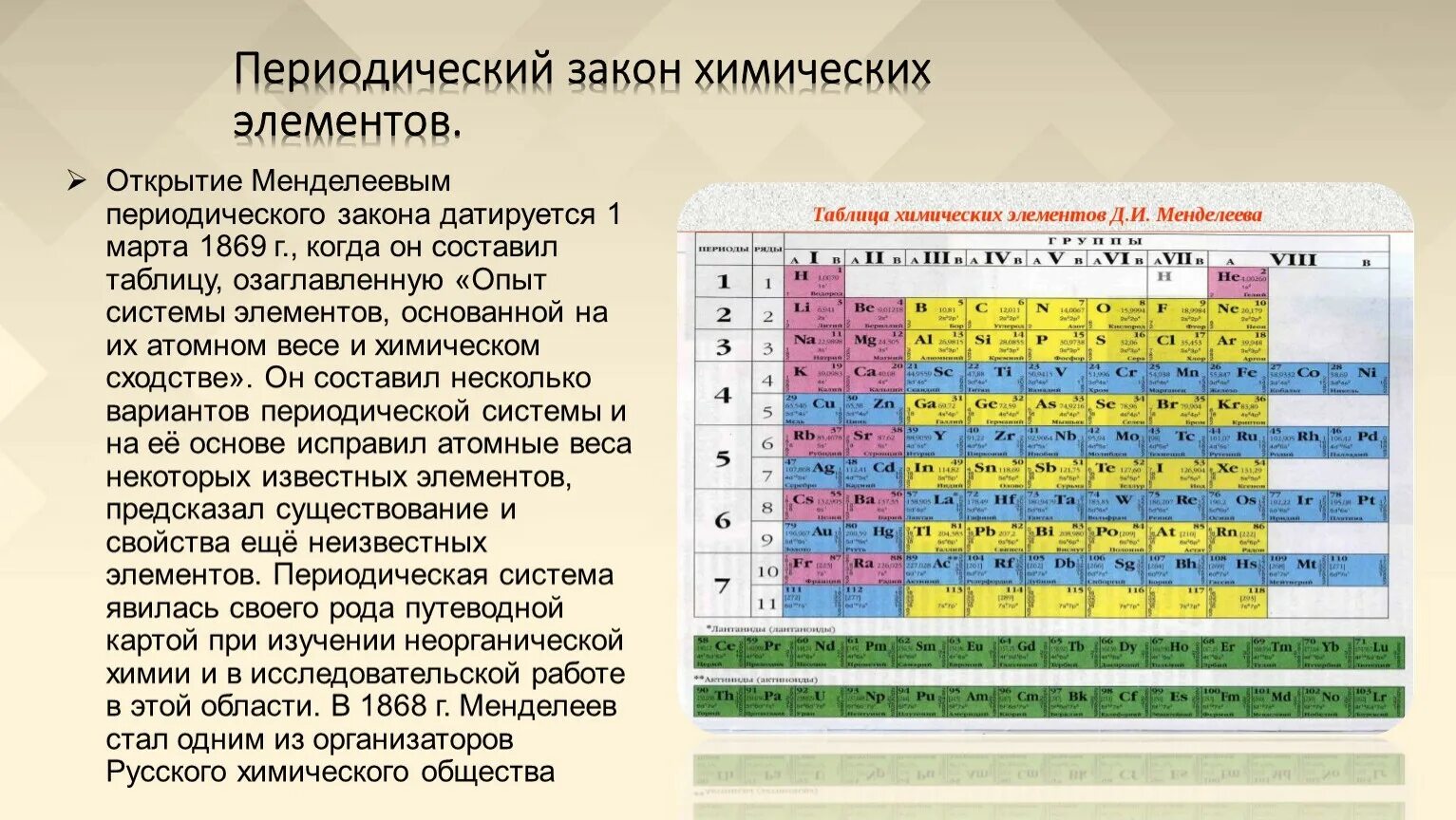 Периодический закон химических элементов Менделеева. Периодический закон химических элементов д и Менделеева таблица. Закономерности в периодической системе химических элементов. Периодическая законность химических элементов.