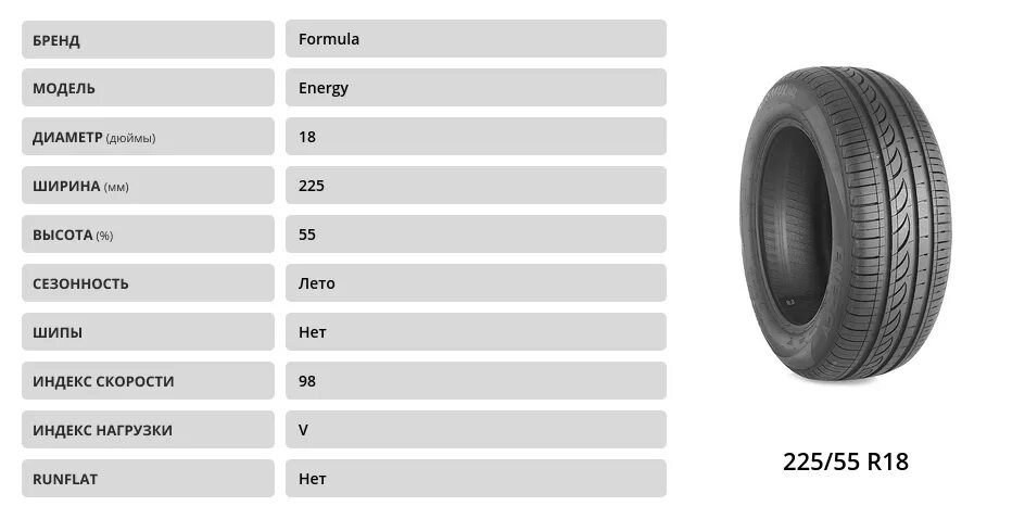 Формула энерджи 205 55 16 отзывы. Cordiant Polar 2 185/65 r14. Cordiant Polar 2 pw-502. Шина 185/65 r14 <Cordiant> Polar 2, pw-502 шип 86q (зима). Cordiant Polar 2 185/65r14 86q.