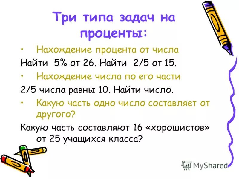 как кратко записать условие задачи 1 класс. как кратко записать условие задачи 1 класс. схемы записи задач 2 класс. задачи на увеличение числа в несколько раз. как правильно записывать условие задачи в 1 классе.